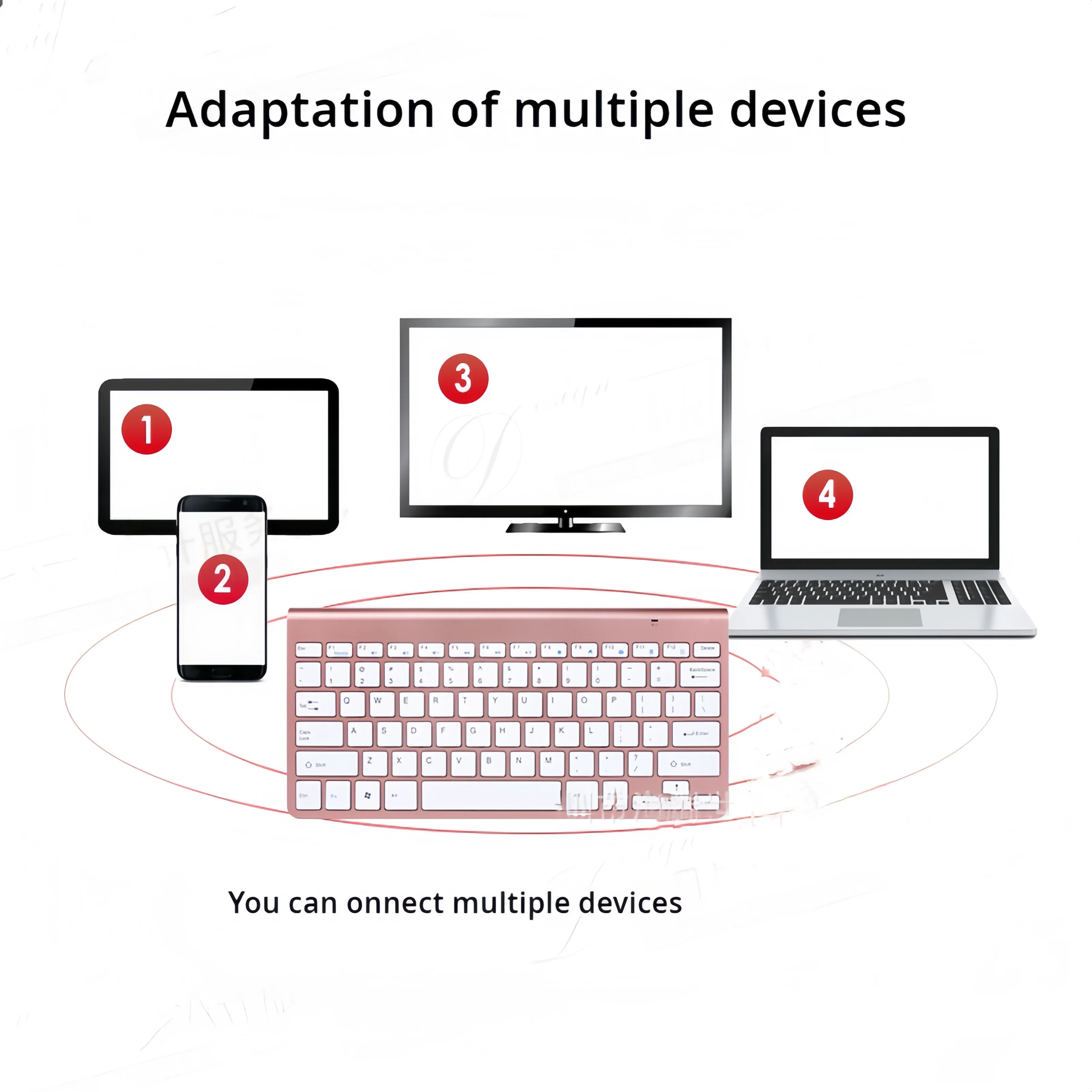 Teclado Bluetooth Compatible c - Laptop Ergonomic Accessories reseña y precio